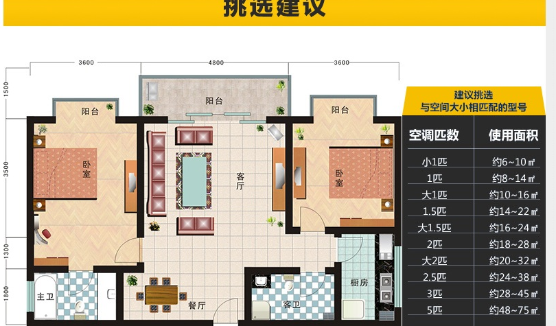 24平方的客厅因装多大匹数的空调
